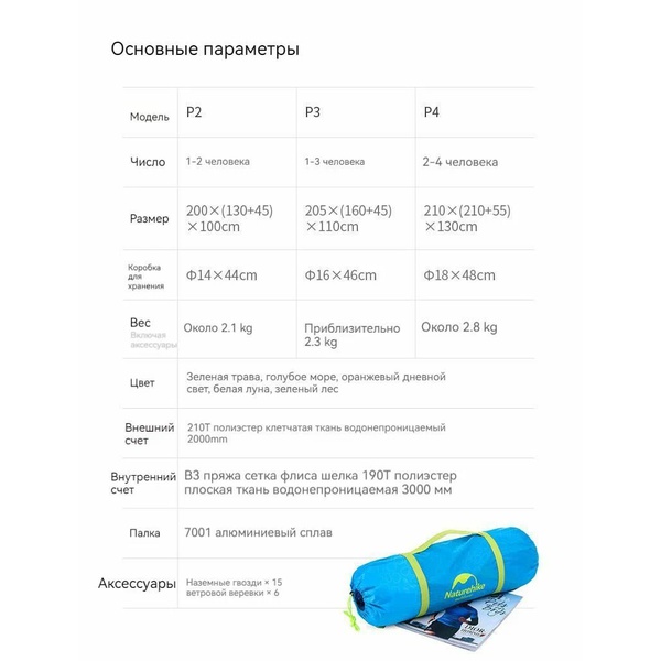 Палатка Naturehike P-Series NH18Z033-P 210T/65D (трехместная) зеленый 3