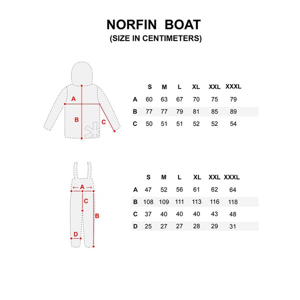 Костюм демисезонный Norfin Boat green
