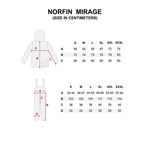Костюм демисезонный Norfin Mirage