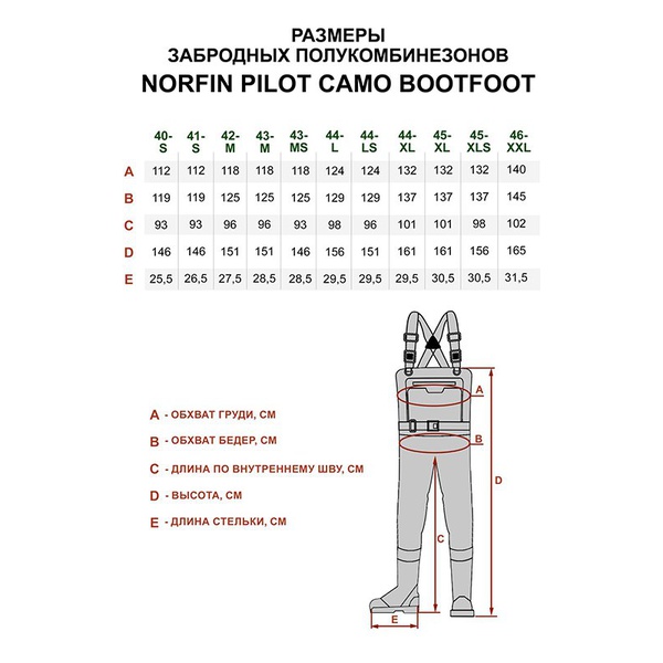 Полукомбинезон забродный Norfin Pilot Camo Bootfoot (с сапогами)