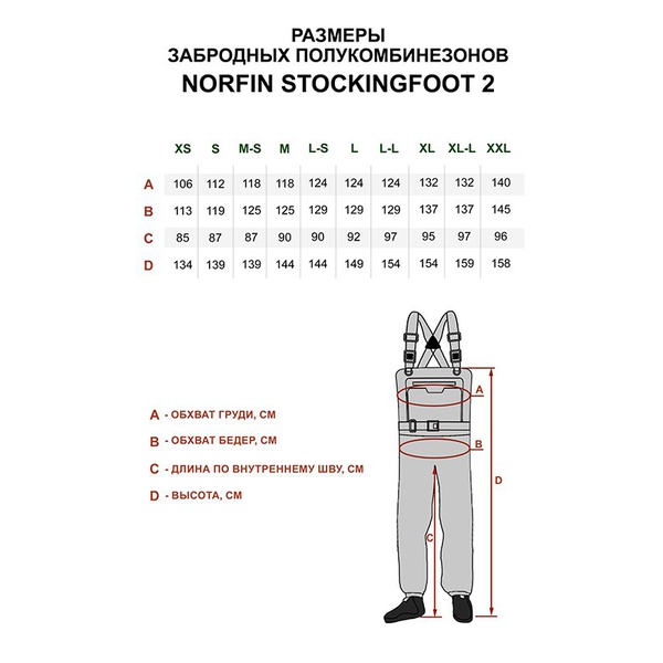Полукомбинезон забродный Norfin Pilot Stockingfoot 2