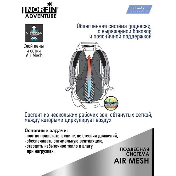 Рюкзак Norfin Adventure 45 л