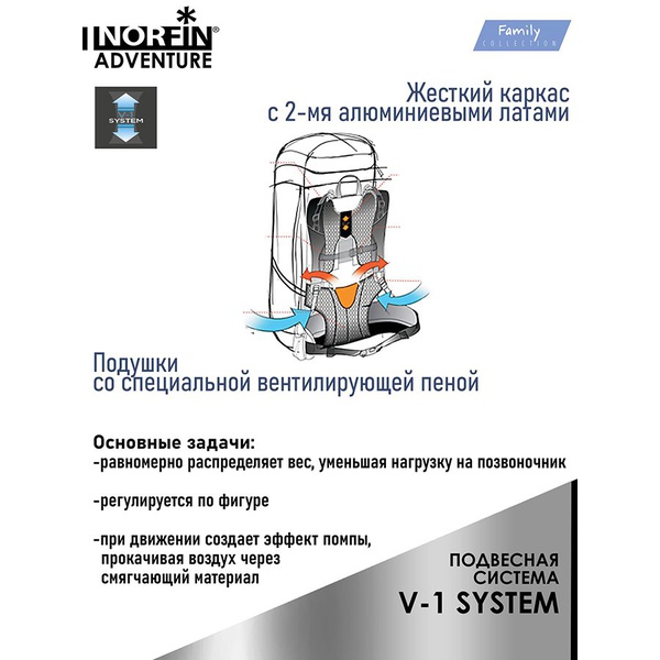 Рюкзак Norfin Adventure 55 л