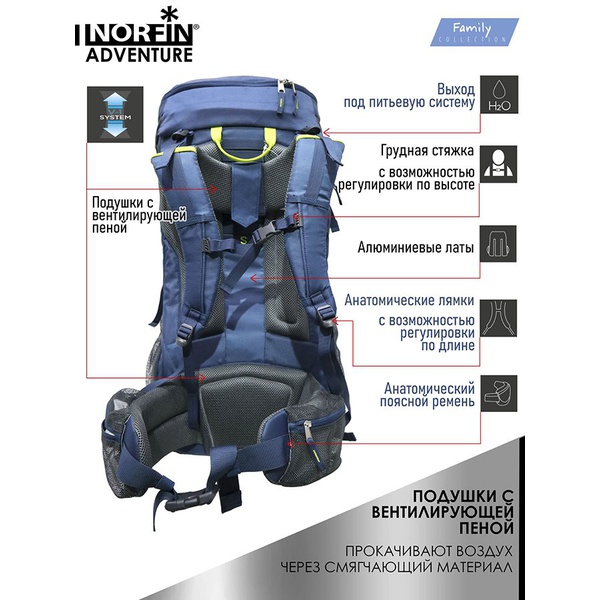 Рюкзак Norfin Adventure 65 л