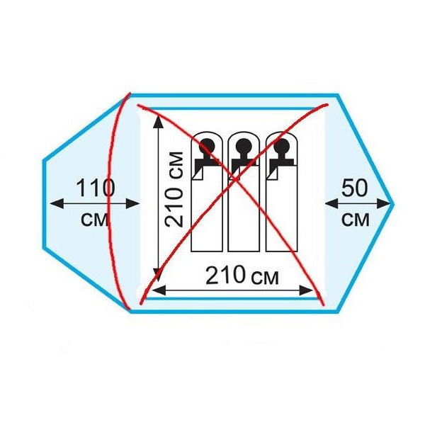 Комплект дуг Tramp для Lair 3 (дюрапол)