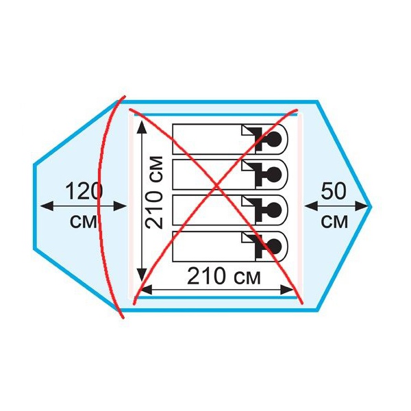 Комплект дуг Tramp для Lair 4 (дюрапол)