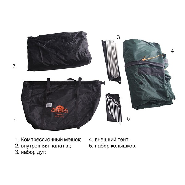 Палатка Alexika Tunnel 3 Fib