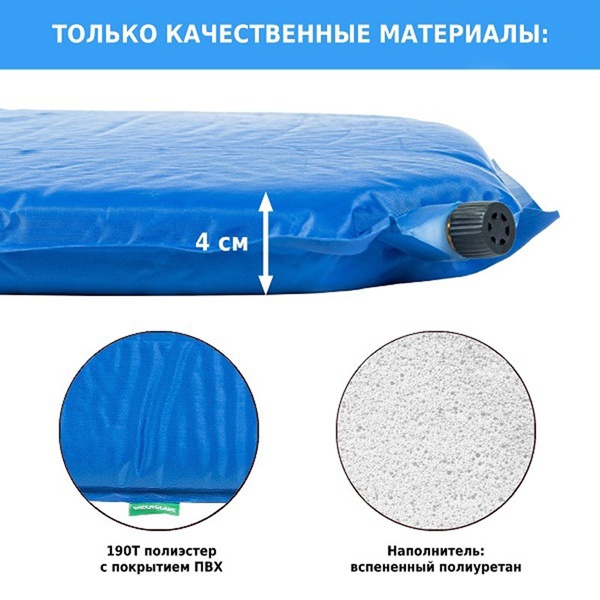 Коврик самонадувающийся Green Glade M1864