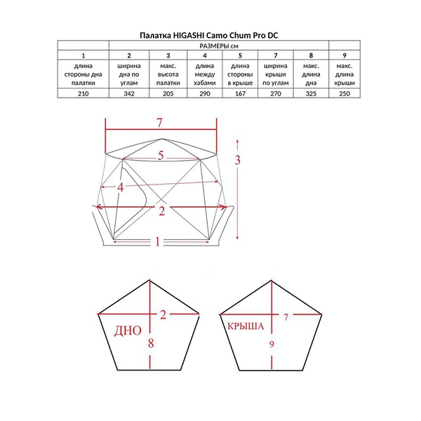 Палатка для зимней рыбалки Higashi Chum Pro DC 3D Camo