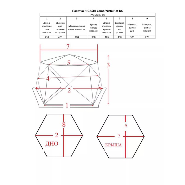 Палатка для зимней рыбалки Higashi Yurta Hot DC 3D Camo