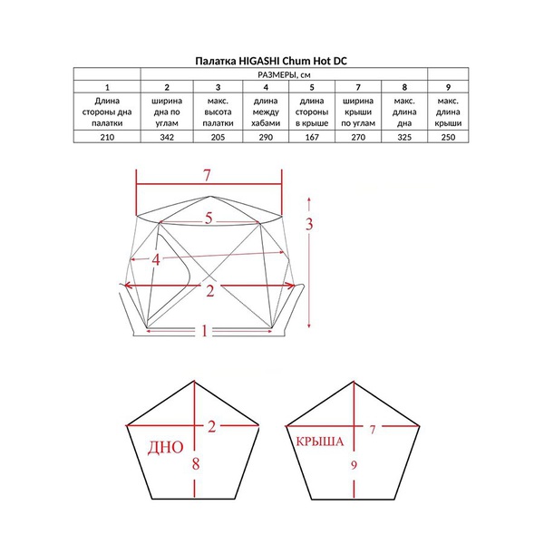 Палатка для зимней рыбалки Higashi Chum Hot DC