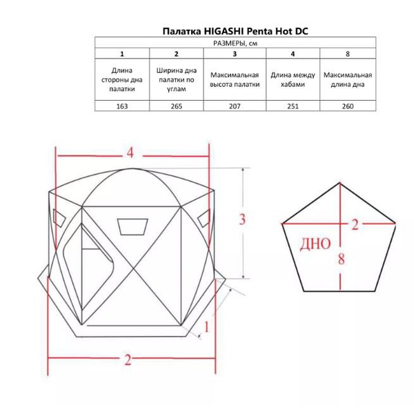 Палатка для зимней рыбалки Higashi Penta Hot DC