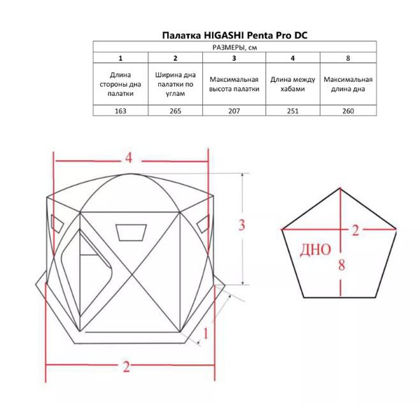 Палатка для зимней рыбалки Higashi Penta Pro DC синий