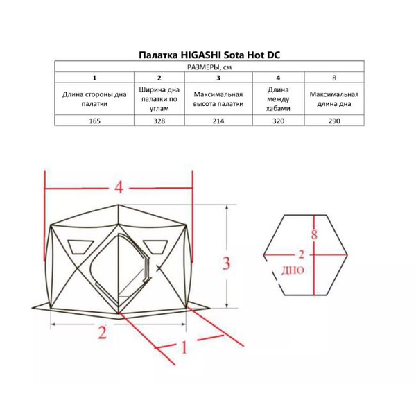 Палатка для зимней рыбалки Higashi Sota Hot DC