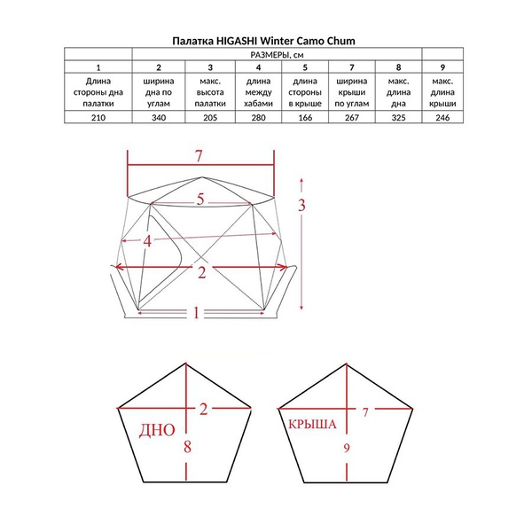 Палатка для зимней рыбалки Higashi Winter Camo Chum