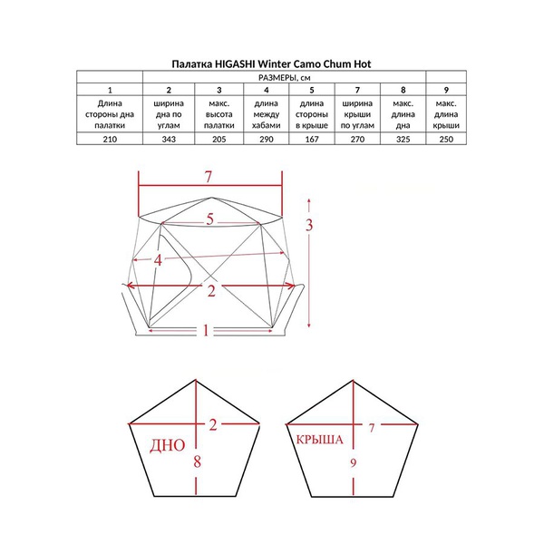 Палатка для зимней рыбалки Higashi Winter Camo Chum Hot