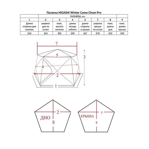 Палатка для зимней рыбалки Higashi Winter Camo Chum Pro