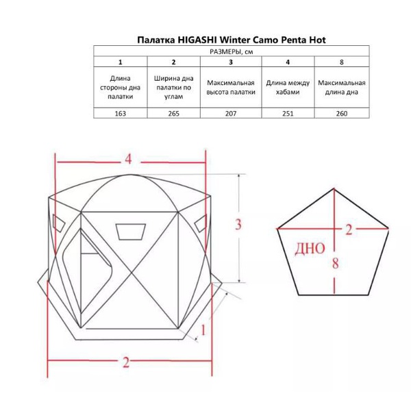 Палатка для зимней рыбалки Higashi Winter Camo Penta Hot