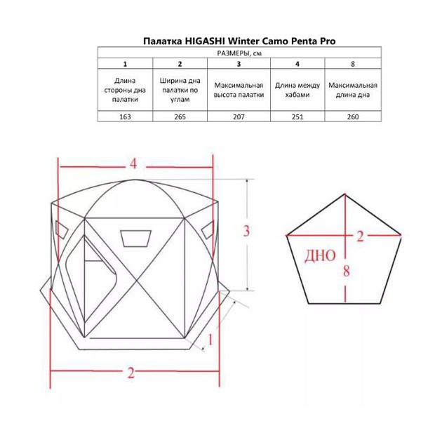 Палатка для зимней рыбалки Higashi Winter Camo Penta Pro