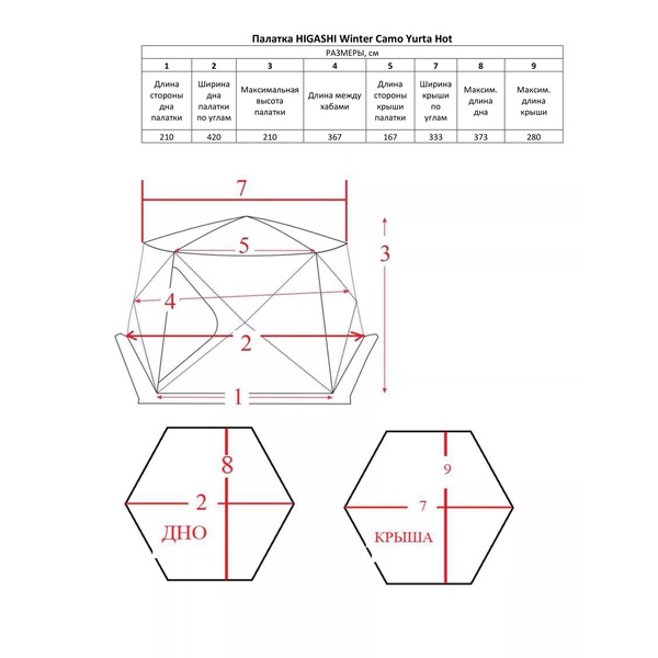 Палатка для зимней рыбалки Higashi Winter Camo Yurta Hot