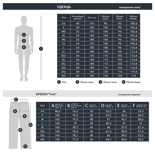 Брюки FHM Trek Хаки