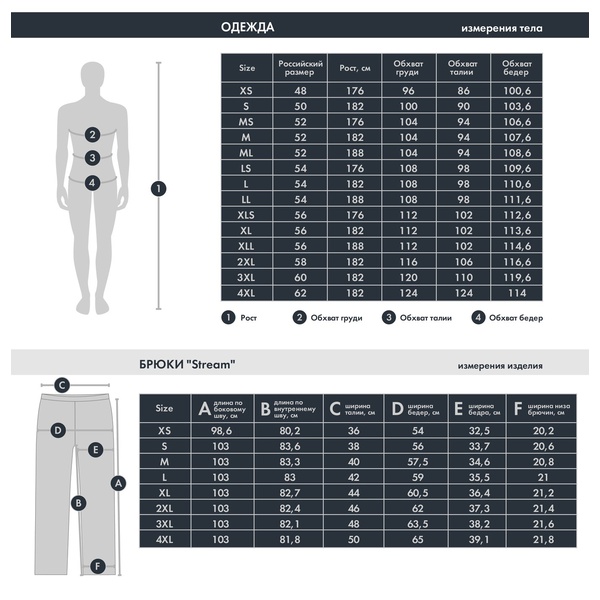 Брюки FHM Stream Хаки