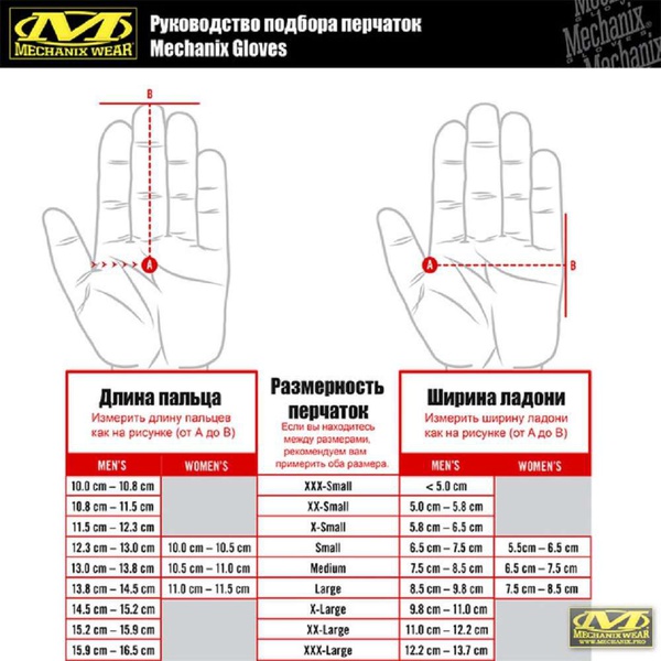 Перчатки Mechanix Specialty 0.5 мм Coyote