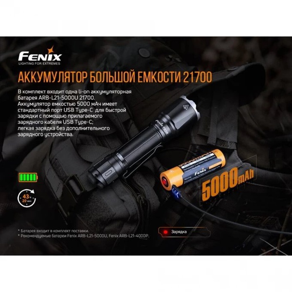 Комплект Fenix TK16 + аккумулятор 3500 + зарядное устройство ARE-X1plus