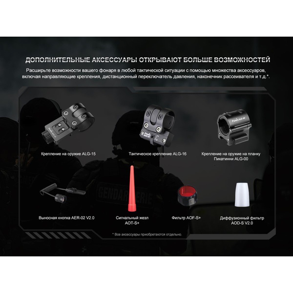 Фонарь тактический Fenix PD35R EDC/Tactical, 1700 Lm