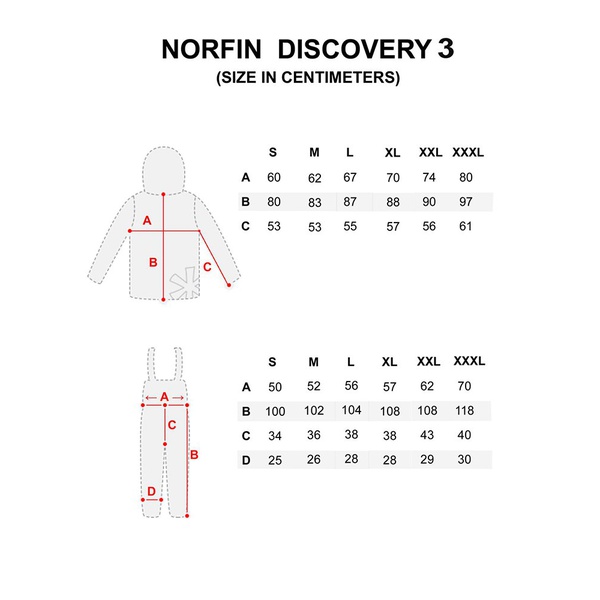 Костюм зимний Norfin Discovery 3