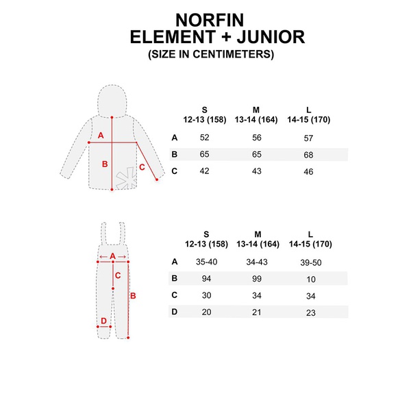 Костюм зимний Norfin Element + Junior