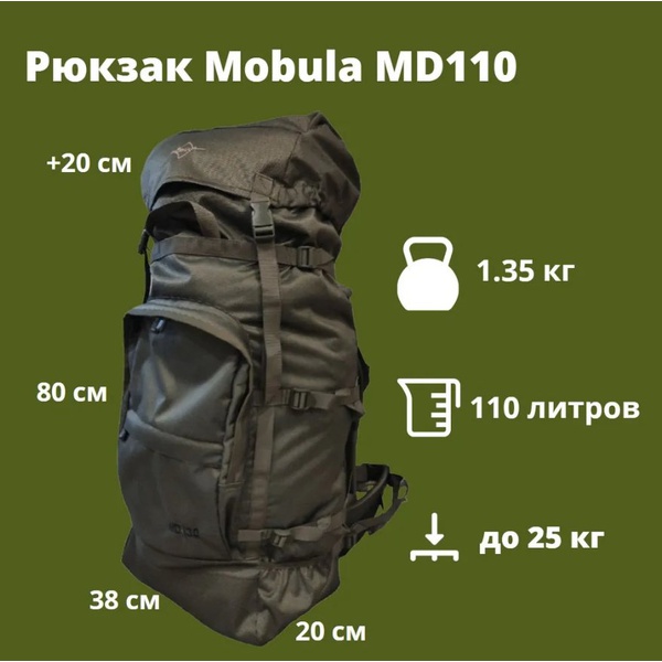 Рюкзак Mobula MD 110