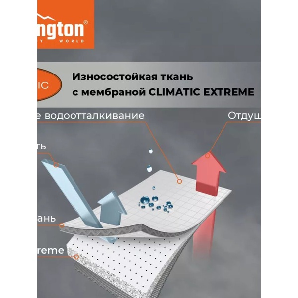 Костюм Remington Gunshot