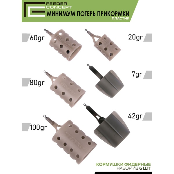 Набор фидерных кормушек Feeder Concept M1 Минимум потерь прикормки (6 шт)