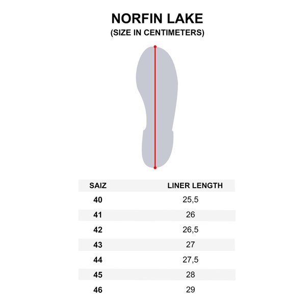 Полукомбинезон забродный Norfin Lake