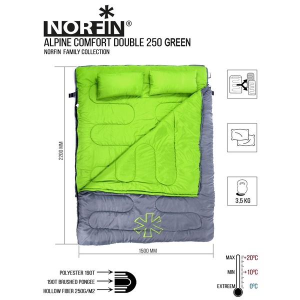 Спальный мешок Norfin Alpine Comfort Double 250 серый/зеленый