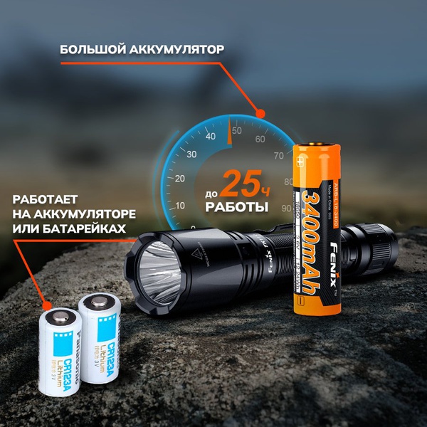 Фонарь Fenix TK11R тактический