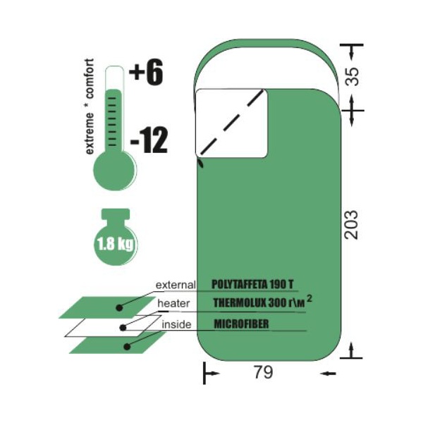 Спальный мешок Avi-Outdoor Kastula XL 300