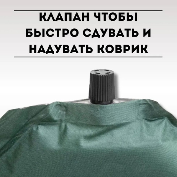 Коврик самонадувающийся Nisus N-003-G (188x60x3 см)