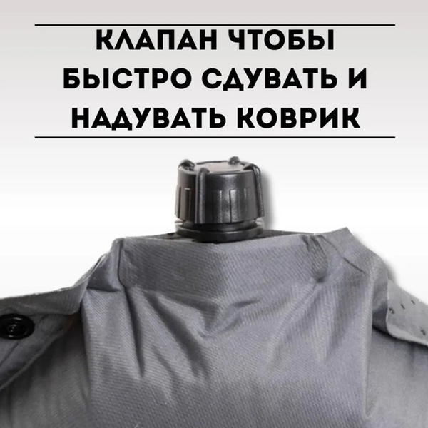 Коврик самонадувающийся Nisus N-010-GO (190x65x10 см)