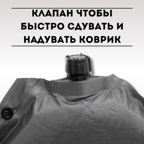 Коврик самонадувающийся Nisus N-005-GB (190x65x5 см)