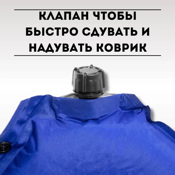 Коврик самонадувающийся Nisus N-006-BG (190x65x6 см)