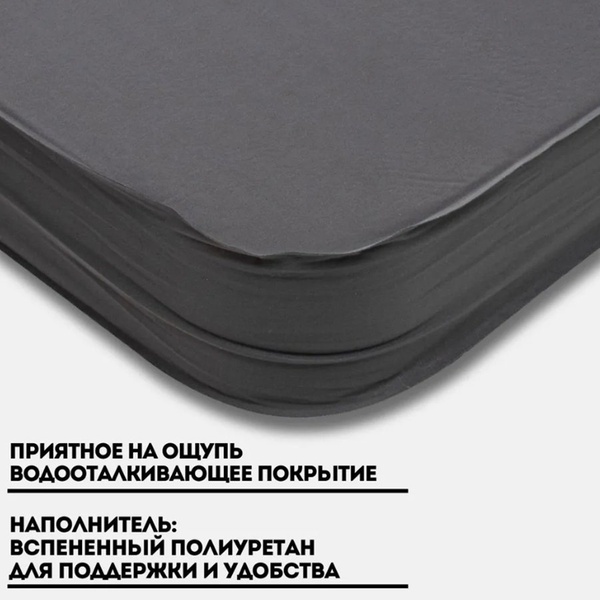 Матрас самонадувающийся Nisus N-M-8000 (200x76x10 см)