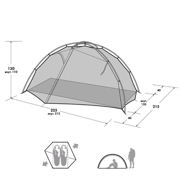Палатка Сплав Targos 2