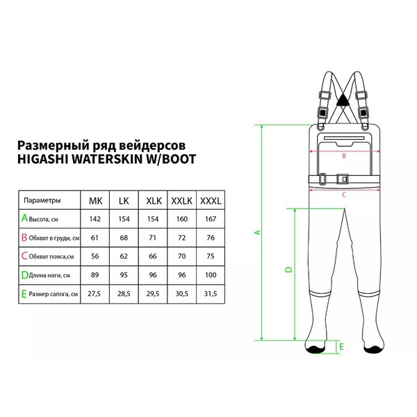 Вейдерсы Higashi Waterskin pvc w/felt boot (войлочная подошва)