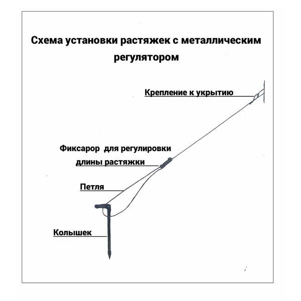 Набор колышков и растяжек Пингвин (4+4)