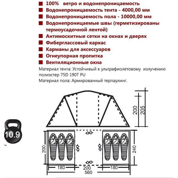 Палатка Indiana Sierra 6 New