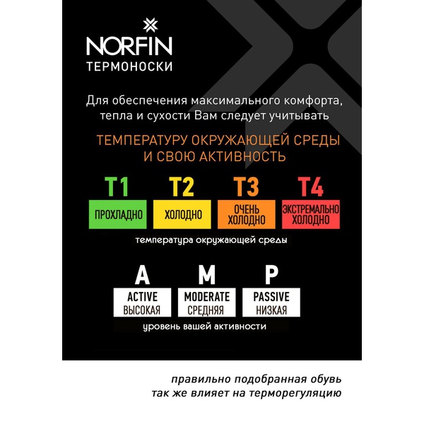Носки Norfin T3A Nordic Merino Warm Crew