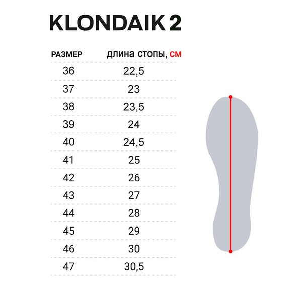 Сапоги женские зимние Norfin Klondaik 2