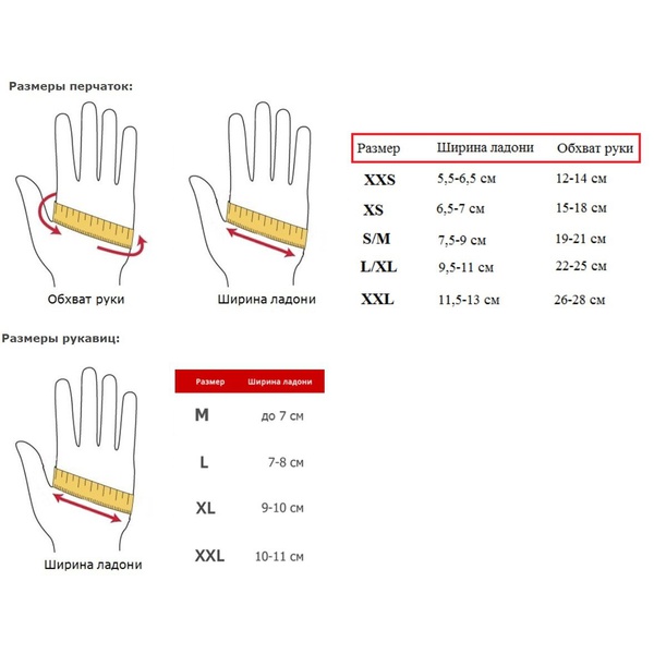 Рукавицы с подогревом RedLaika RL-R-05 на аккумуляторах Тёмно-зелёный, до 8 часов (3000 mAh)
